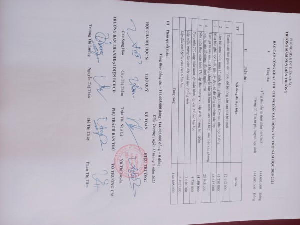 Báo cáo công khai thu chi Tiền Vận động tài trợ năm học 2020-2021