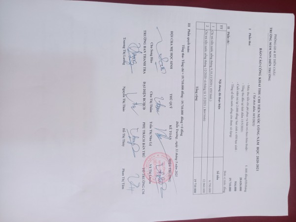 Báo cáo công khai thu chi Tiền nước uống năm học 2020-2021