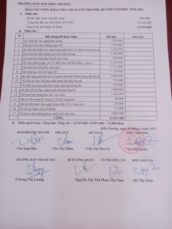 Báo cáo công khai thu chi nguồn hội phụ huynh năm học 2020-2021