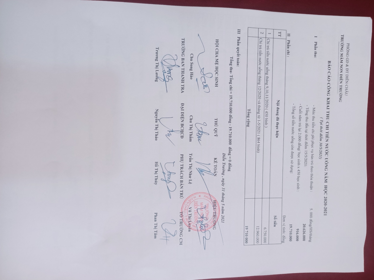 Báo cáo công khai thu chi Tiền nước uống năm học 2020-2021